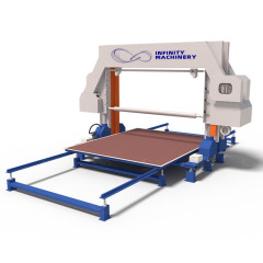 IF-FPQ1-1650/2150 Máquina de Corte de Espuma Horizontal