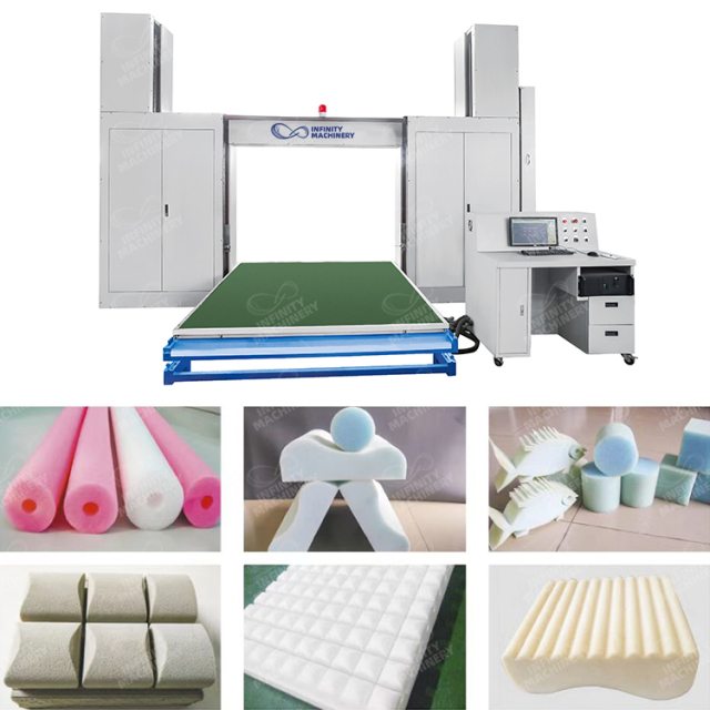 IF-CNCVH CNC Circular Contour Cutting Machine (Horizontal blade)