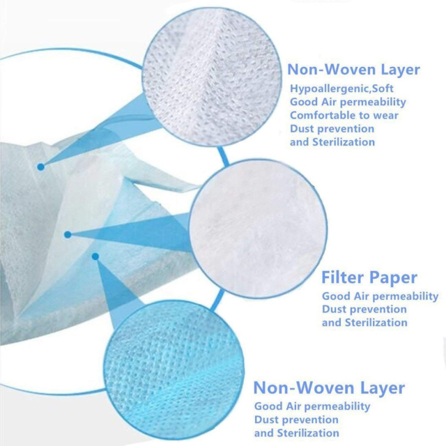 Fully Stocked Anti Virus Earloop 3ply Facemask Disposable Medical Surgical Face Masks