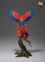 THE PARROTS