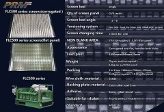 FLC500 screens (flat panel）