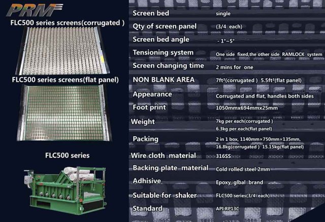 FLC500 screens (flat panel）