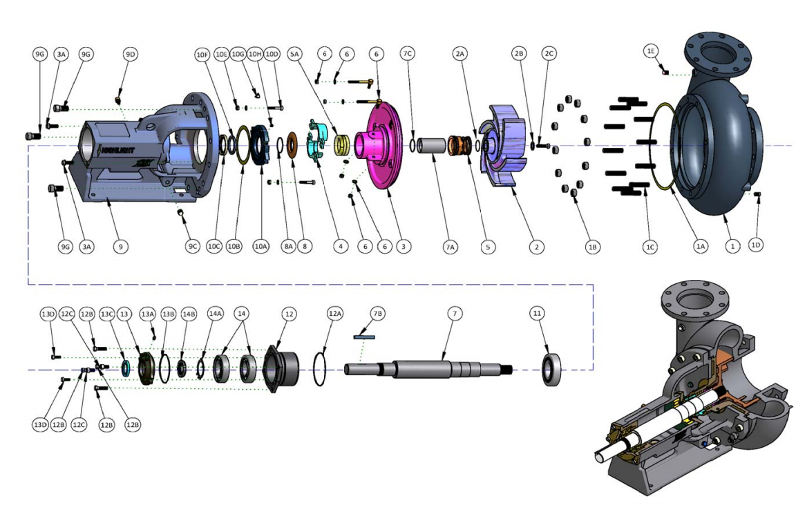 Centrifugal pump spare parts,Premium Oil,Centrifugal pump spare parts