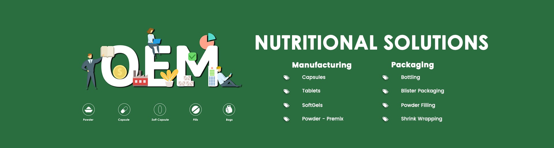 China Manufacturer Nutritional Solutions - Suzhou Greenway Biotech 