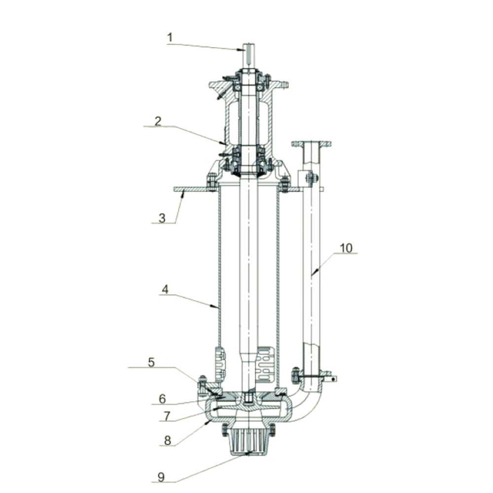 Vertical Slurry Pumps