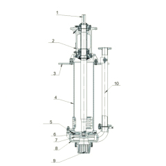 Vertical Slurry Pumps