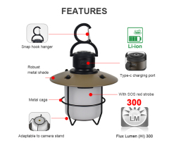 Popular new tent lights for outdoor camping