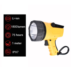 USB Rechargeable handheld spotlight portable versatile outdoor camping light LED hand lamp