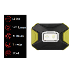 USB Rechargeable 2000 lumen Adjustable LED Work Lights