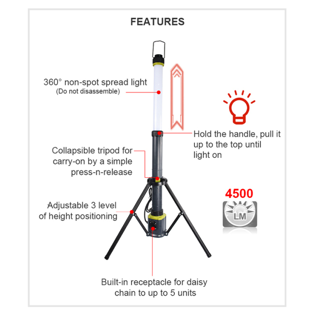360 Degree 4500 lumen LED Tripod Work Light IP54 High strength waterproof Outdoor Portable