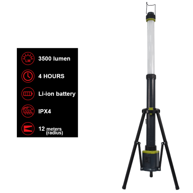 360° WORK LIGHT