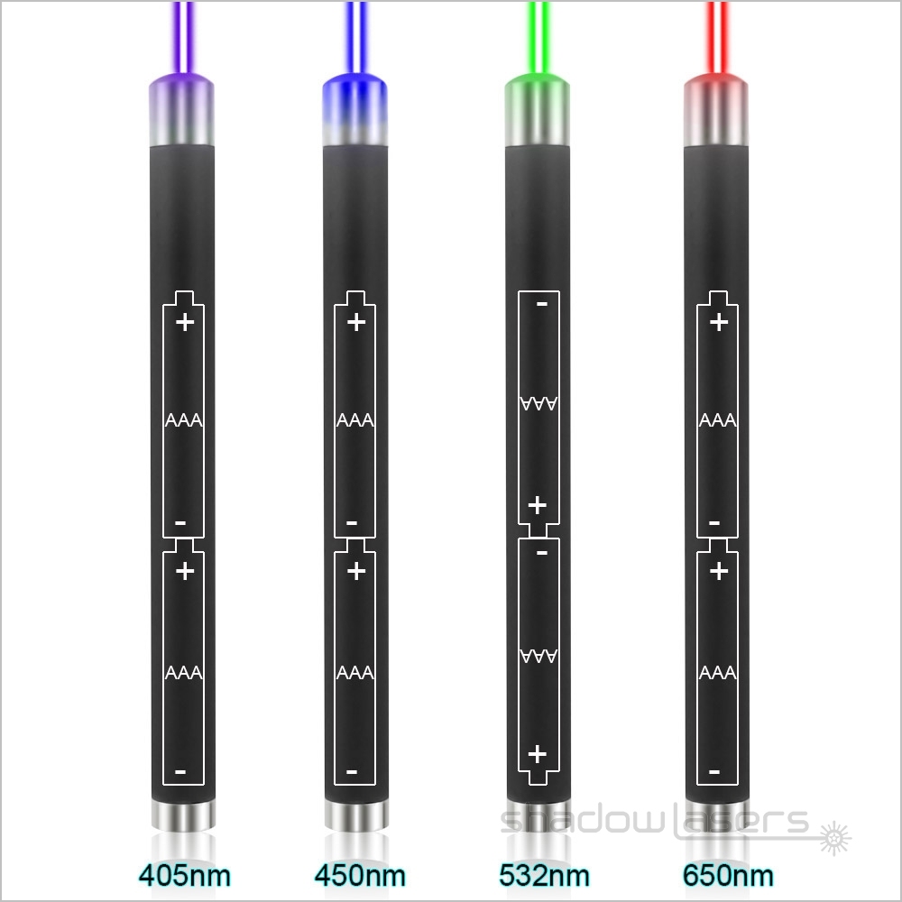 GP2-532nm Green Laser Pen 30MW