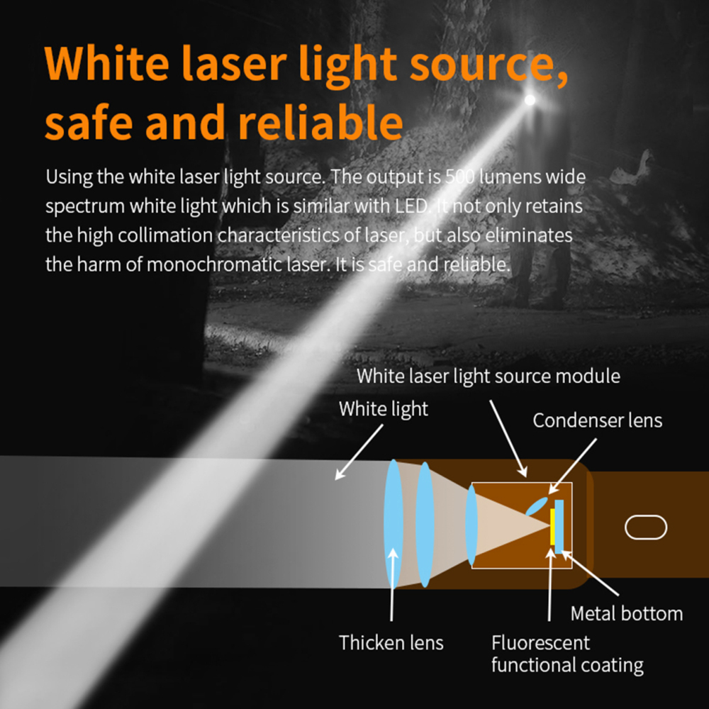 SF2 10W LEP White Laser Flashlight Range 1200 meters 5 Switch Modes