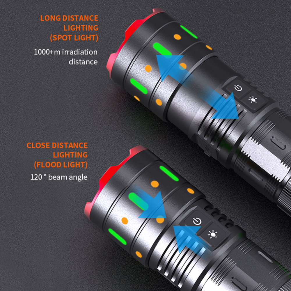PK13 Zoom White Laser Flashlight Range 1000 Meters
