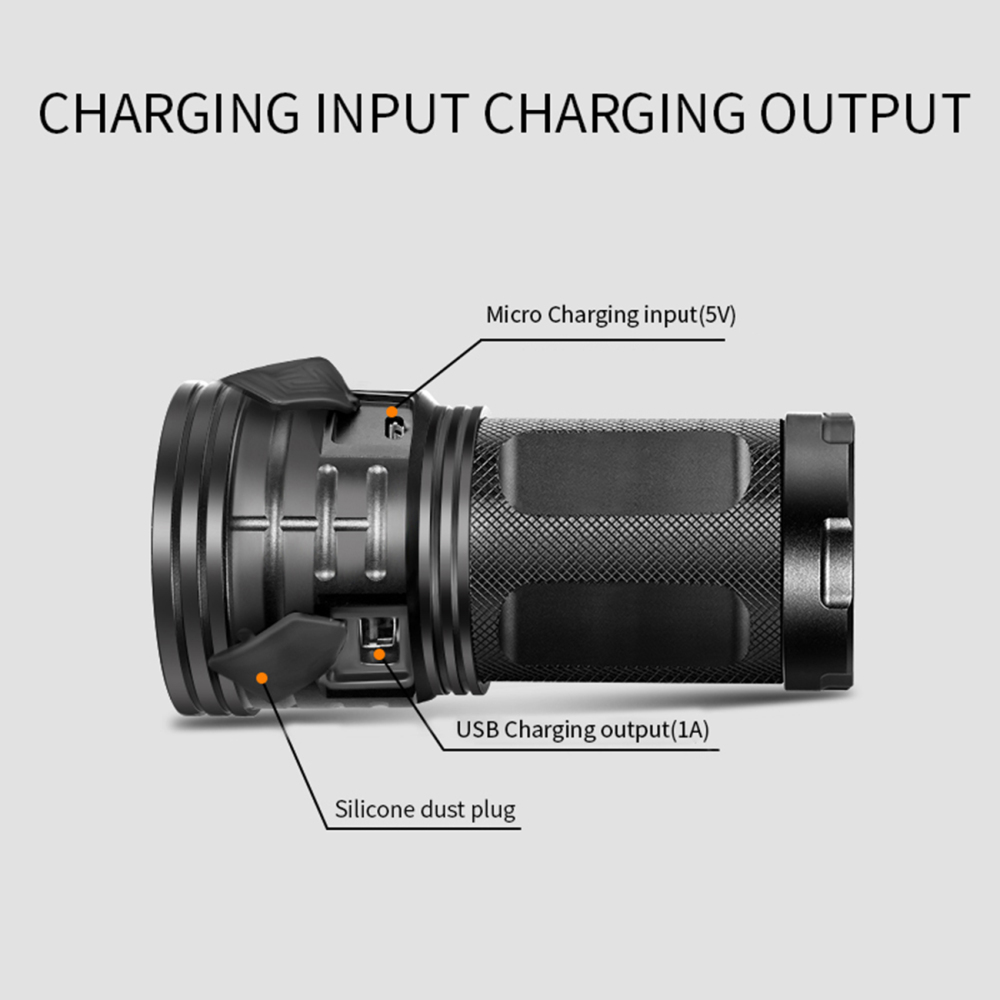 XM Tactical Flashlight 3~18x T6 LED