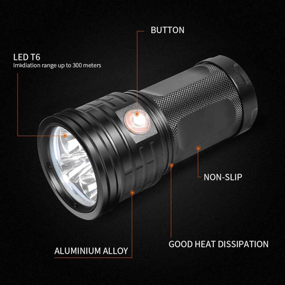 XM Tactical Flashlight 3~18x T6 LED