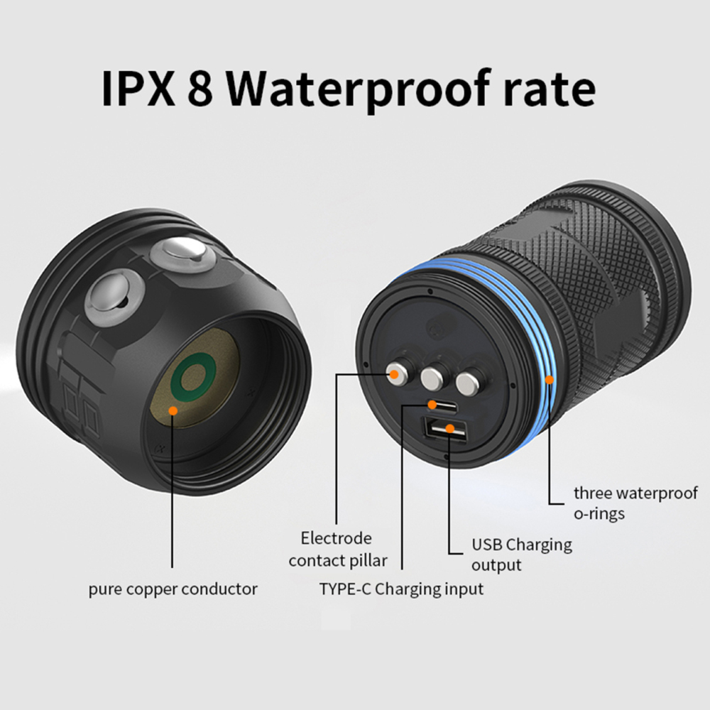 QX4 80W Photography Fill Light Diving Flashlight 3 Colors IPX8 Diving Depth of 80M