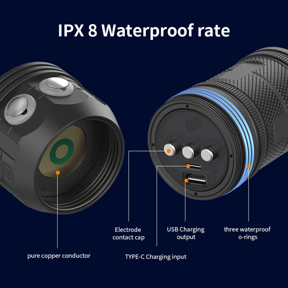 QX5-COB Photography Fill Light Diving Flashlight Red Blue Purple Light IPX8 Diving Depth of 80M