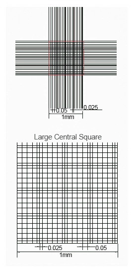 Emocometro MUHWA Neubauer Camera Di Conteggio Delle Cellule Del Sangue Migliorata Con Linea Luminosa Con 2 Coprioggetto - Foto 2