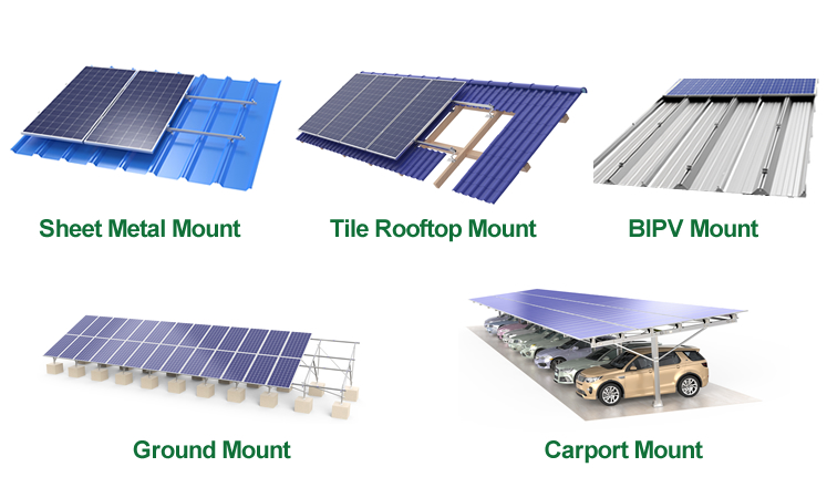 types of solar racking systems