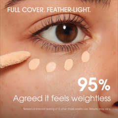 Full Coverage Matte Concealer