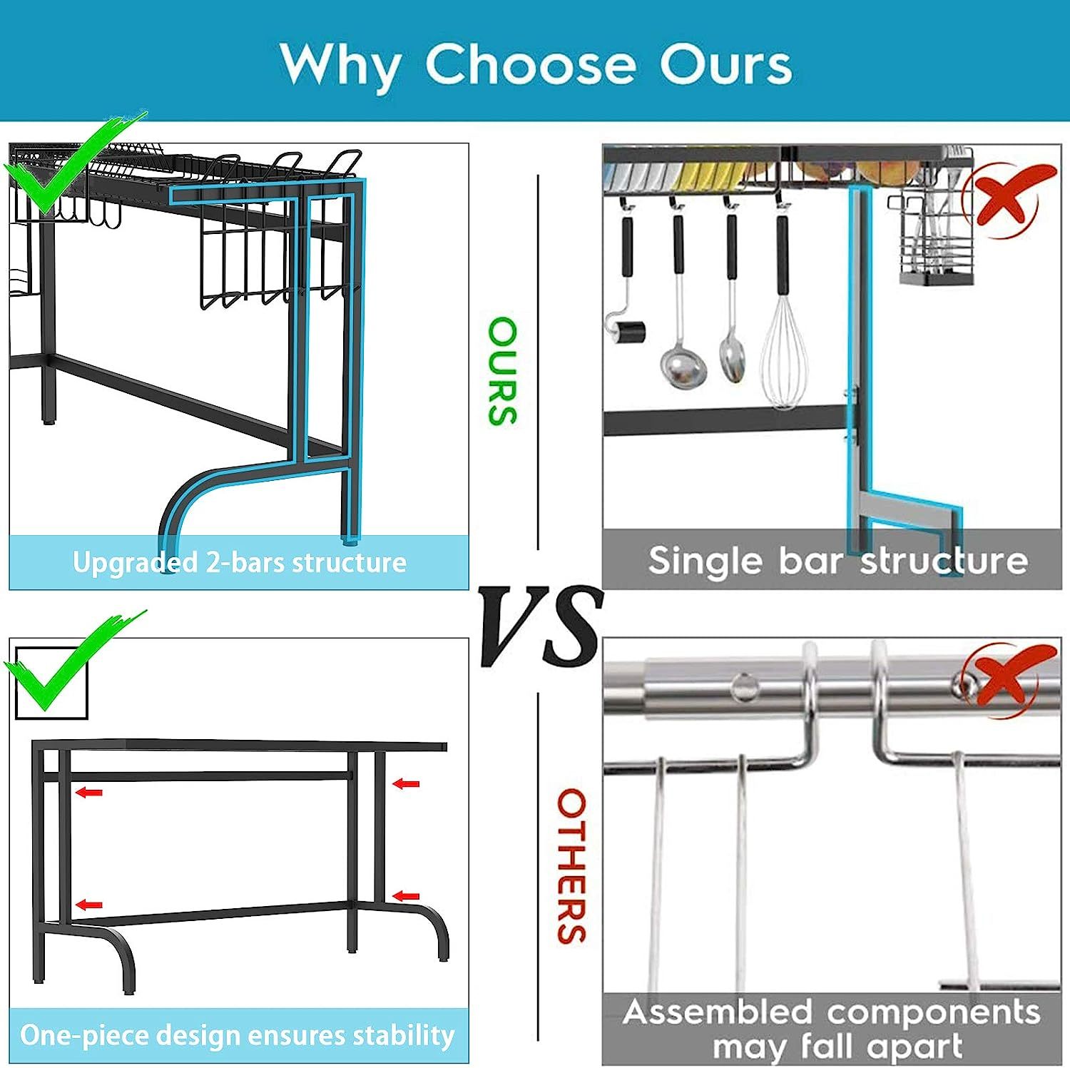 Over The Sink Dish Drying Rack with 5 Utility Hooks Adjustable feet
