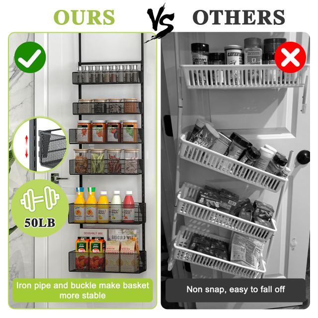 6-Tier Over The Door Pantry Organizer 6-Tier Adjustable Tiers Hanging & Wall Mount Spice Rack