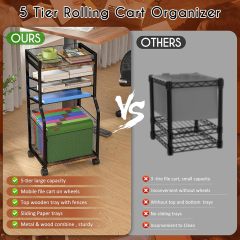 File Organizer Cart