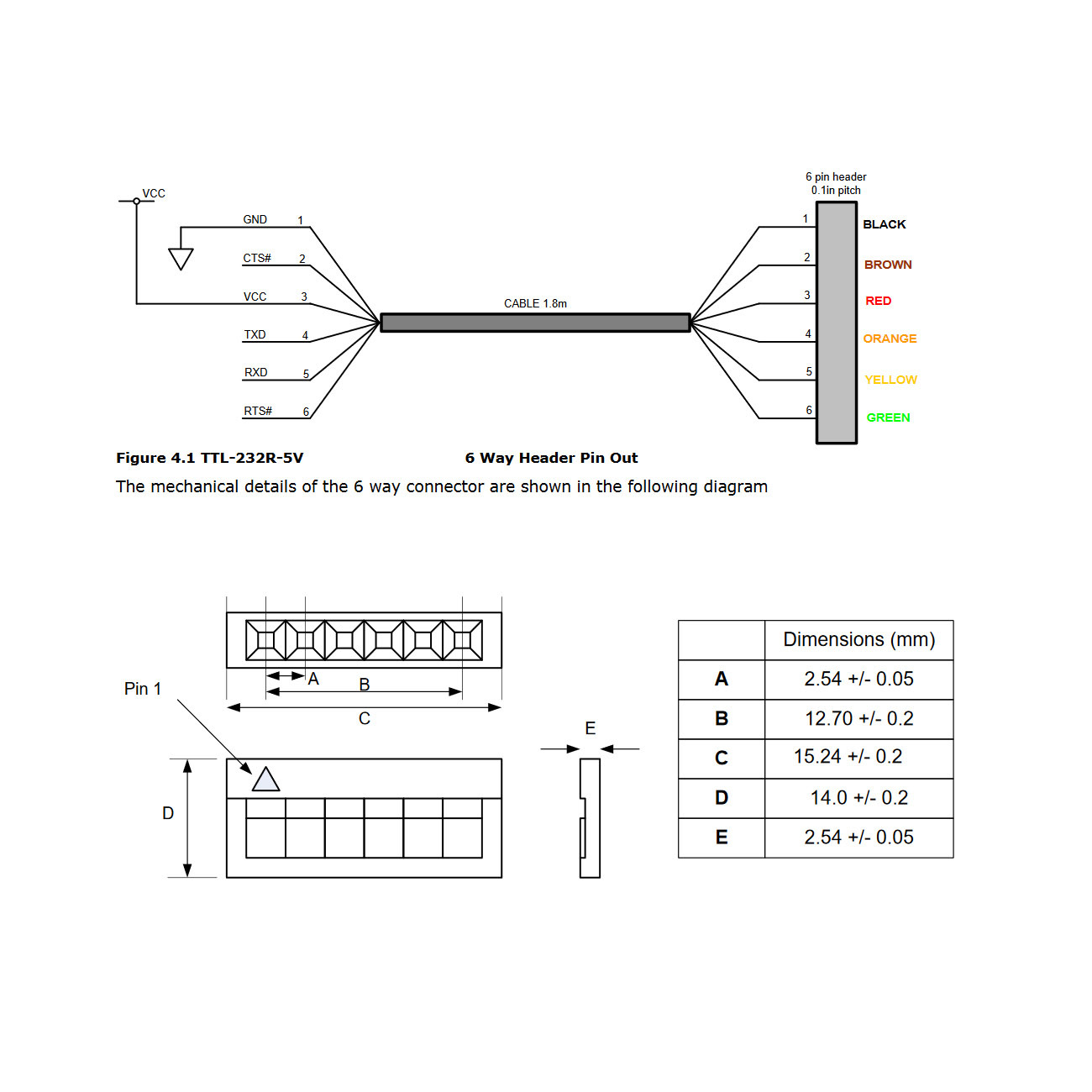 FTDI FT232RL USB TO RS485 6 CORE 6P WE CONVERTER SERIAL COMMUNICATION CABLE COMPATIBLE USB-RS485-WE-1800-BT GND DATA A+ B- 120R