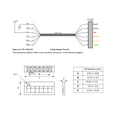 FTDI FT232RL USB TO RS485 6 CORE 6P WE CONVERTER SERIAL COMMUNICATION CABLE COMPATIBLE USB-RS485-WE-1800-BT GND DATA A+ B- 120R