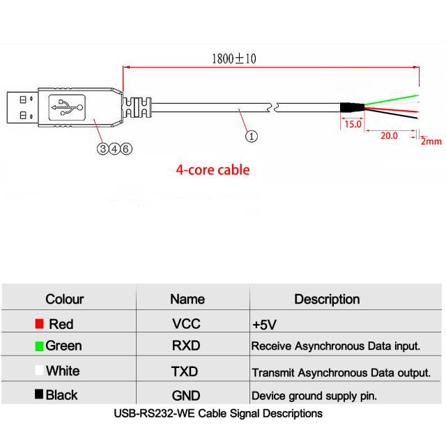 USB Serial Cable RS232 Converter Wire End WE 4 Pins FTDI 4P Adapter