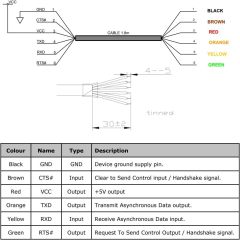 USB to 3.3V 5V TTL Serial Cable 6P Wire End WE UARL Convertor FTDI 6 Pins 3v3 5V FTDI FT232RNL
