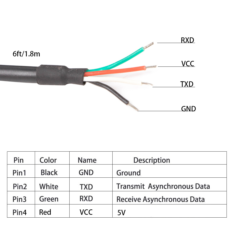 USB to 3.3V 5V TTL Serial Cable 4P Wire End WE UARL Convertor FTDI 4 Pins 3v3 5V FTDI FT232RNL