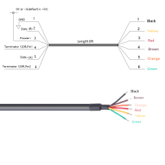 USB to RS485 Serial Converter Cable 6P FTDI Chip 6 Pins Wire End WE