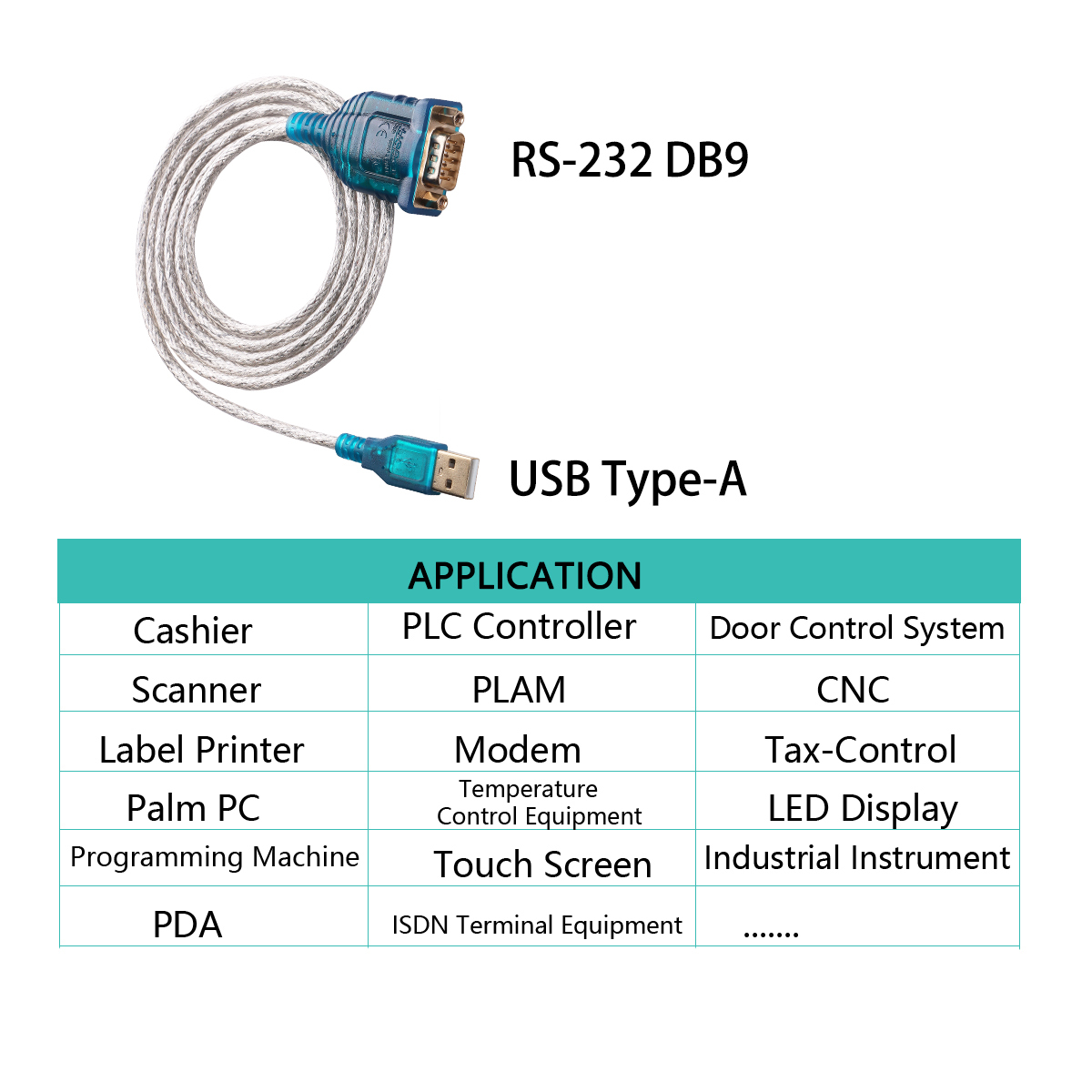 USB to RS232 Serial Cable Converter PDA DB9 Male 9 Pin Cable Adapter FTDI