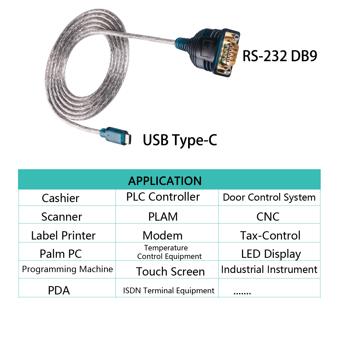 USB Typec Type-C to RS232 Serial Cable Converter PDA DB9 Male 9 Pin Adapter FTDI
