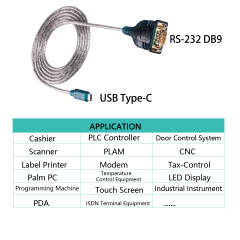 USB Typec Type-C to RS232 Serial Cable Converter PDA DB9 Male 9 Pin Adapter FTDI