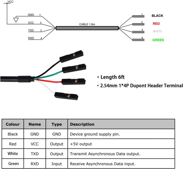 USB to 3.3V 5V TTL Serial Cable 4P Dupont Header UARL Converer FTDI 4 Pins 1.8m