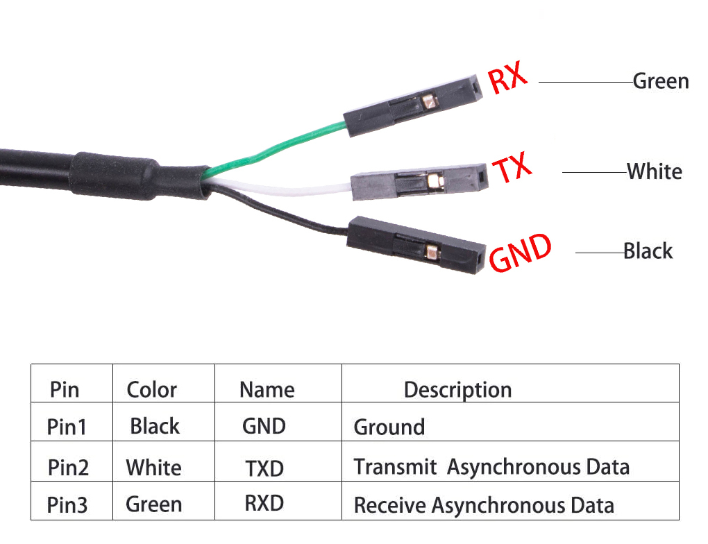 USB to 3.3V 5V TTL Serial Cable Dupont Header UARL Converter FTDI 3 Pins 3P 1.8m