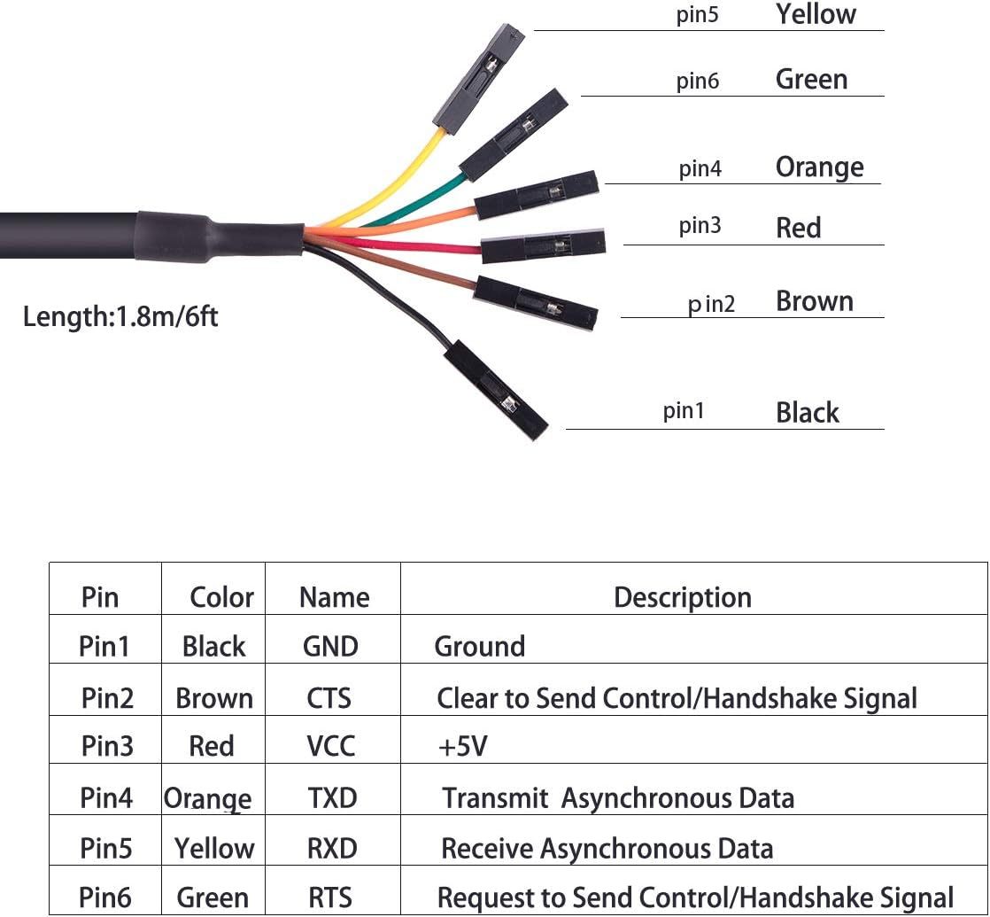 USB to 3.3v TTL Serial Cable 6P Dupont Header UART Converter CP2102 6 Pins 3V3 1.8m