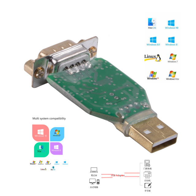 USB to DB9 Mele RS232 Serial Converter Communication Adapter FTDI for Win 11 10 8 7 Mac OS