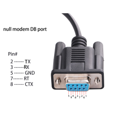 Null Modem Adapter Cable PL2303 USB to RS232 Serial D-sub 9 Pin DB9 Female Crosswire rollover Converter Cable