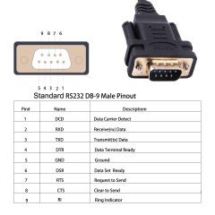 USB to RS232 Serial Cable Converter PDA DB9 Male 9 Pin Cable Adapter FTDI for Win 11 10 7 8.1 XP Vista Mac OS Linux