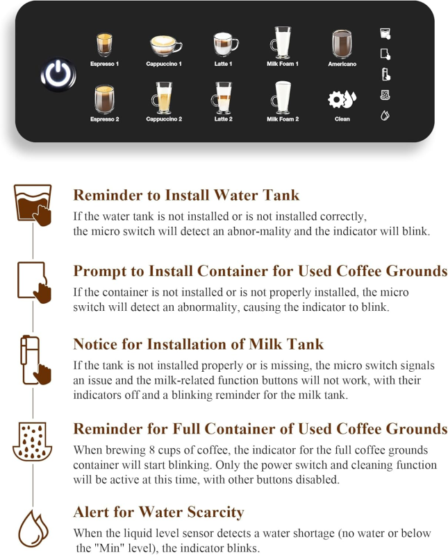 ChefRobot Automatic Espresso Machine Coffee Maker