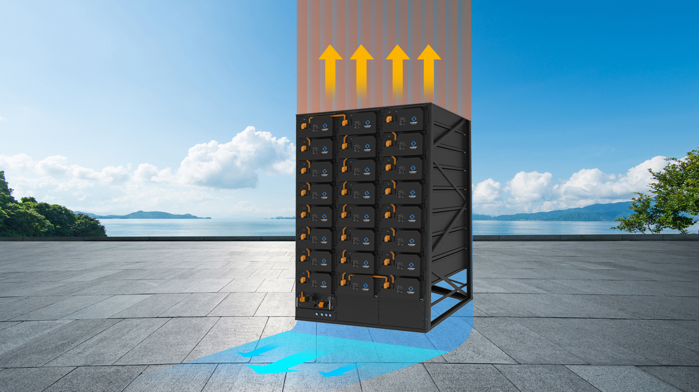 Utility Energy Storage: PotisBank-A air-cooled storage systems