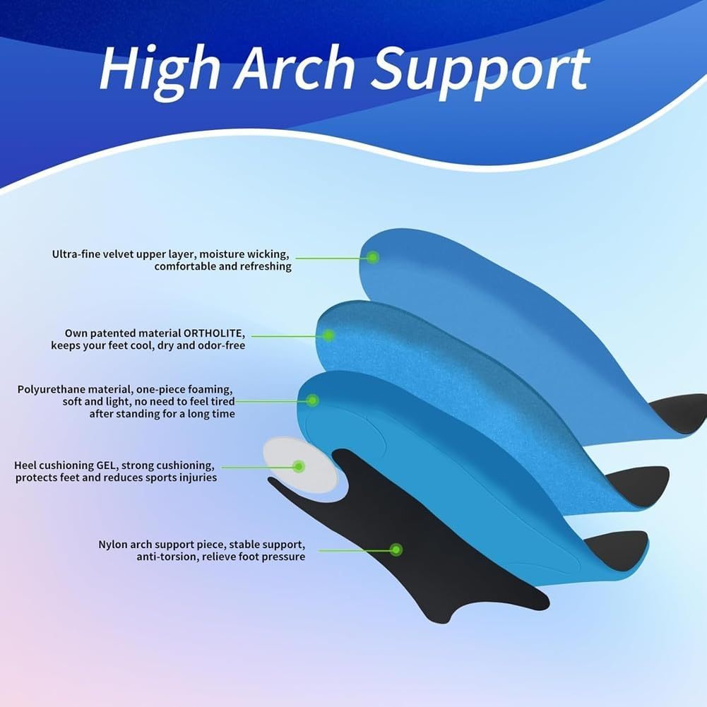 Arch support