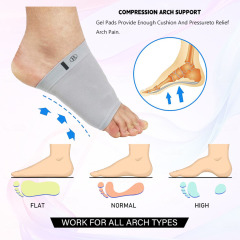 Bandage-Fußgewölbepolster