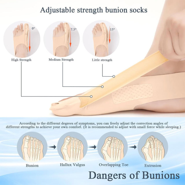 Разделитель мизинца