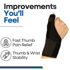 Protección de muñeca