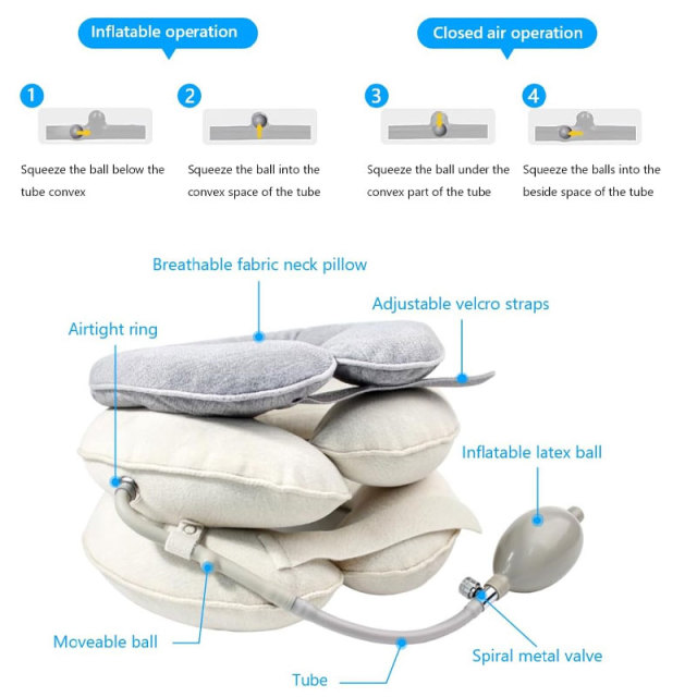 Dispositif de traction cervicale